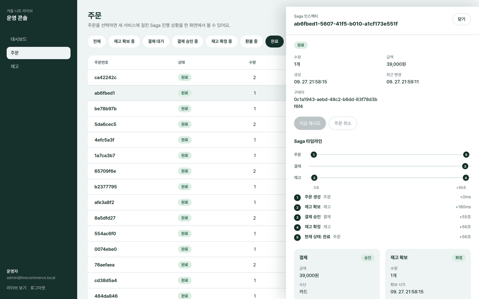 Saga inspector: order created +0 ms → stock held +180 ms → payment confirmed +55 s → stock confirmed +56 s, with retry and cancel